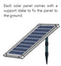 משאבת מים סולארית UBBINK SOLARMAX1000 - בית הובי אונליין