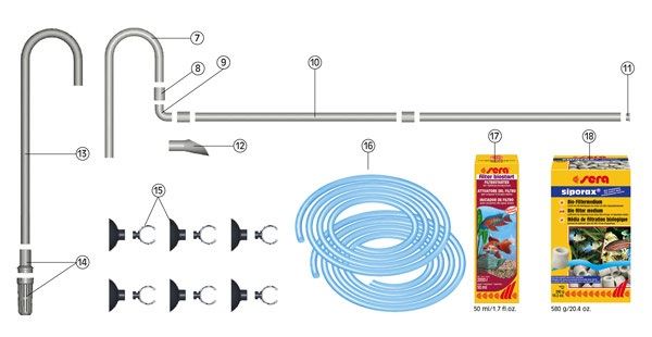 פילטר חיצוני לאקווריום משולב UV ו sera_UVC_250 - תמונה 5 פילטר חיצוני לאקווריום משולב UV ו sera_UVC_250 - תמונה 5