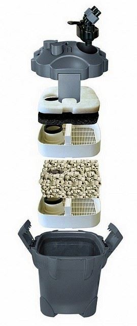 פילטר חיצוני לאקווריום משולב UV ו sera_UVC_250 - תמונה 7 פילטר חיצוני לאקווריום משולב UV ו sera_UVC_250 - תמונה 7