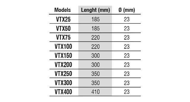 גוף חימום לאקווריום NEWA 300W - תמונה 4 גוף חימום לאקווריום NEWA 300W - תמונה 4