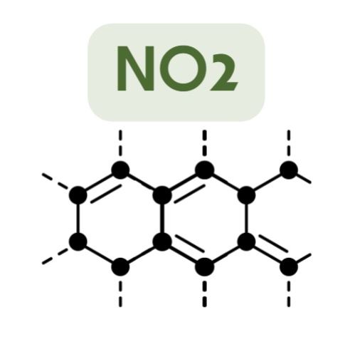 כימיה של המים - שיעור מספר 3 - ניטריט NO2
