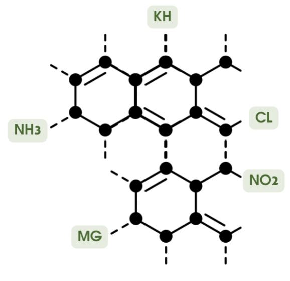 קורס אונליין למתקדמים כימיה של המים - שיעור מספר 1 - מבוא קורס אונליין למתקדמים כימיה של המים - שיעור מספר 1 - מבוא